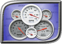 Gauges at Marine Industries West